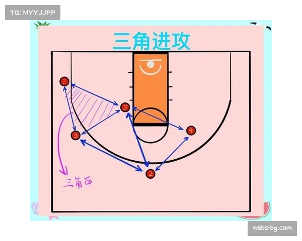 观察:部分球队引入篮球术语“early offense”,强调转换阶段的提前布局 观察:部分球队引入篮球术语“early offense”,强调转换阶段的提前布局