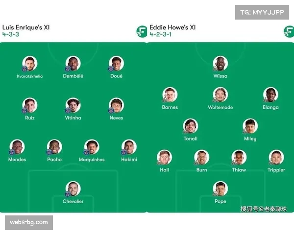 巴黎圣日耳曼公布欧冠次回合后首训，恩里克试验三中卫应对密集赛程